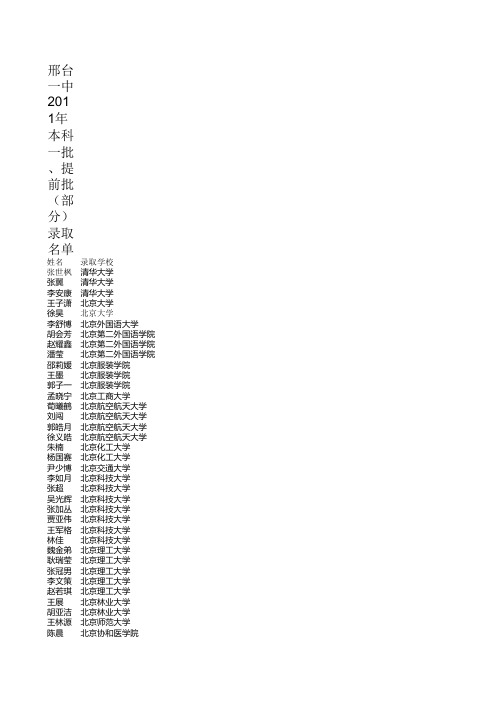 fsg来找