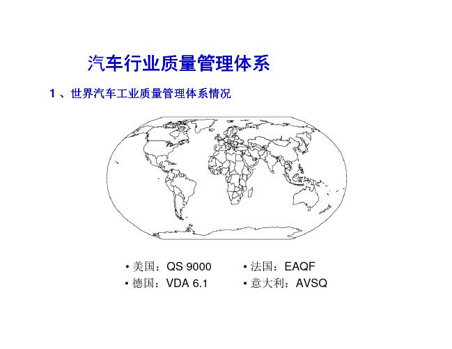 IATF16949汽车质量管理体系的发展阶段