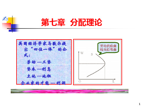 生产要素价格决定的供给方面