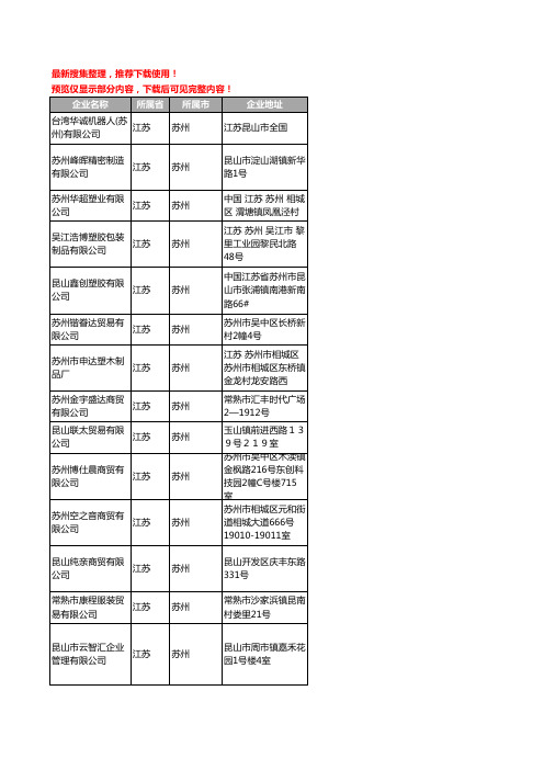 江苏省苏州塑料玩具配件工商公司商厂家企业名录名单联系方式大全42家