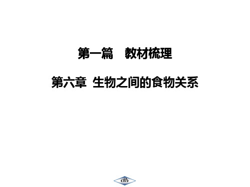 江苏专用2020中考苏科版生物教材梳理：第6章  生物之间的食物关系(共48张PPT)