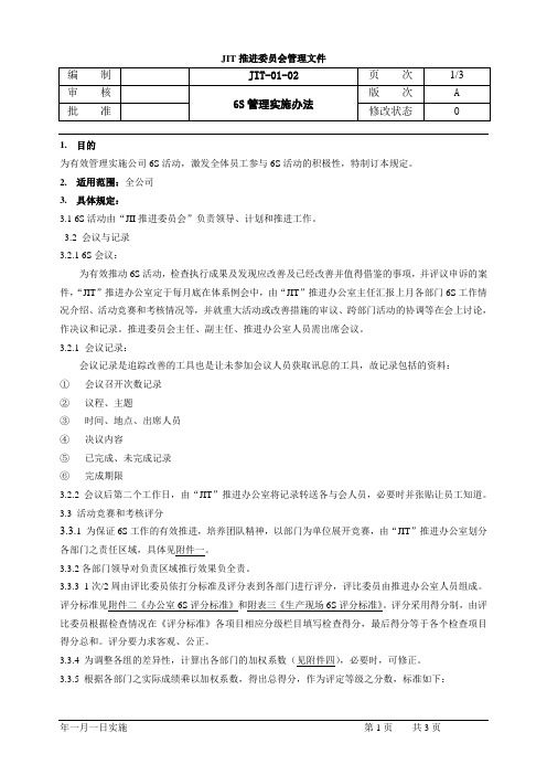 6S管理实施办法程序