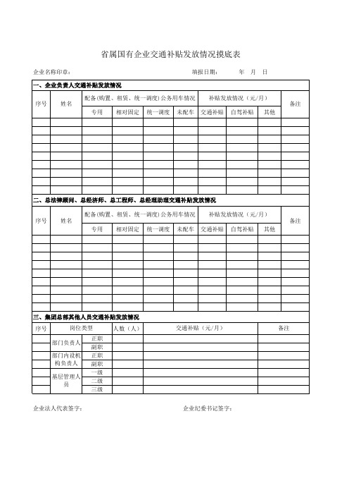 省属国有企业公务用车情况和交通补贴发放情况摸底表