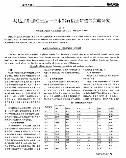 马达加斯加红土型—三水铝石铝土矿选冶实验研究