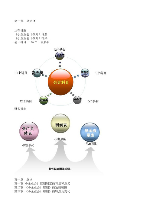 小企业会计准则讲解及案例分析