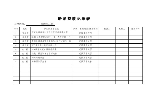 缺陷整改单