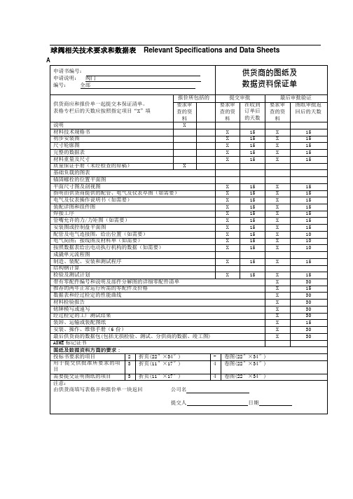球阀相关技术要求和数据表