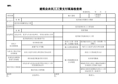 建筑业农民工工资支付现场检查表