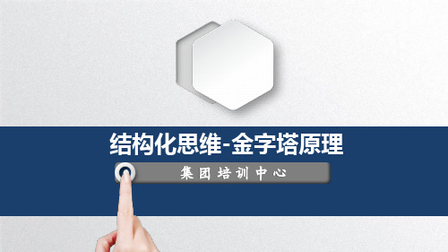结构化思维-金字塔原理
