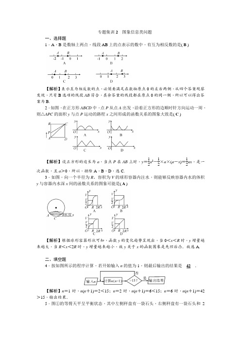 名师面对面数学(金华地区)第二轮 专题突破 能力提升：