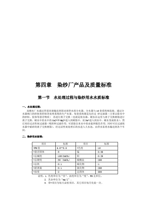 染纱厂产品及质量标准
