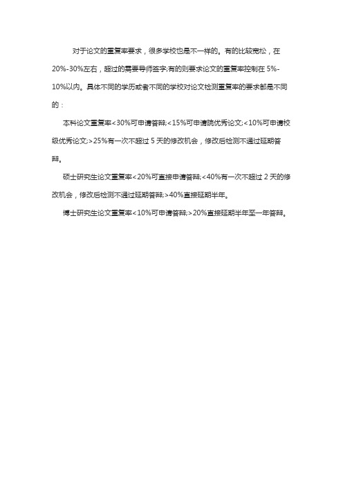 本科毕业论文查重率不得高于多少