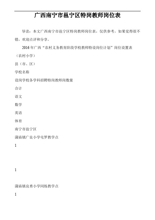广西南宁市邕宁区特岗教师岗位表
