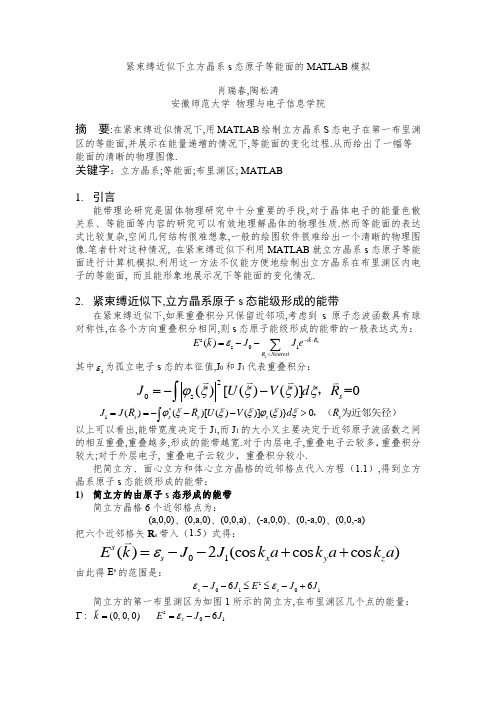 紧束缚近似下立方晶系s态原子等能面的MATLAB模拟