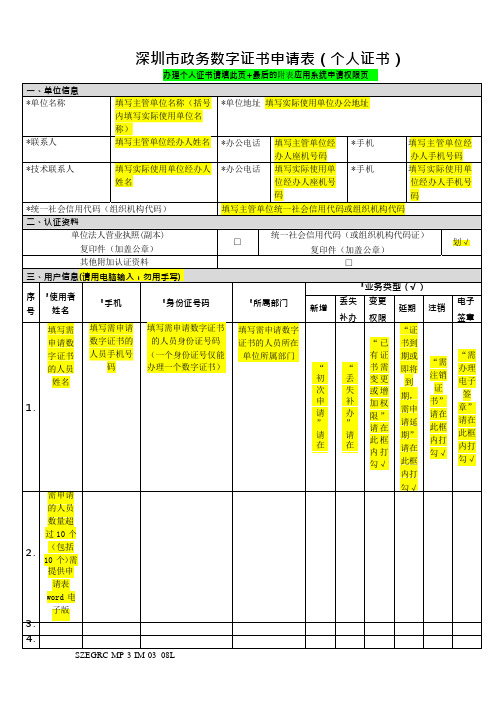 网络中心外网CA 证书申请表