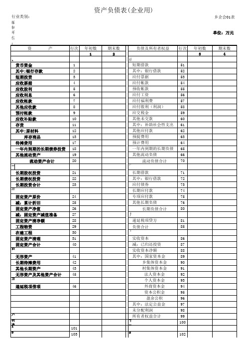 资产负债表