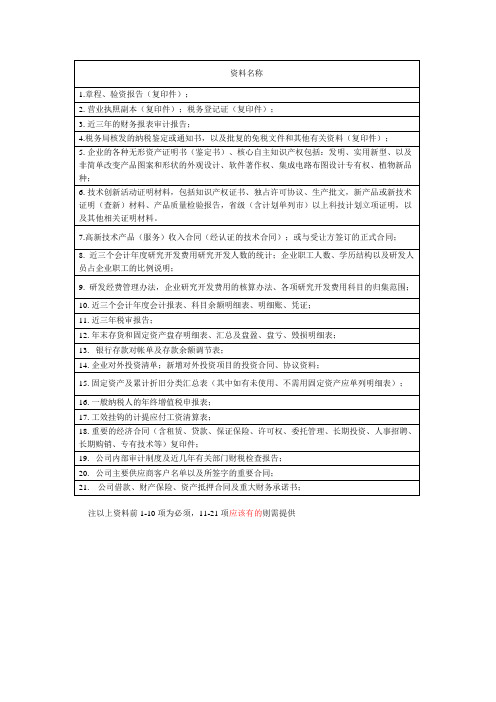 高新技术企业认定审计资料清单