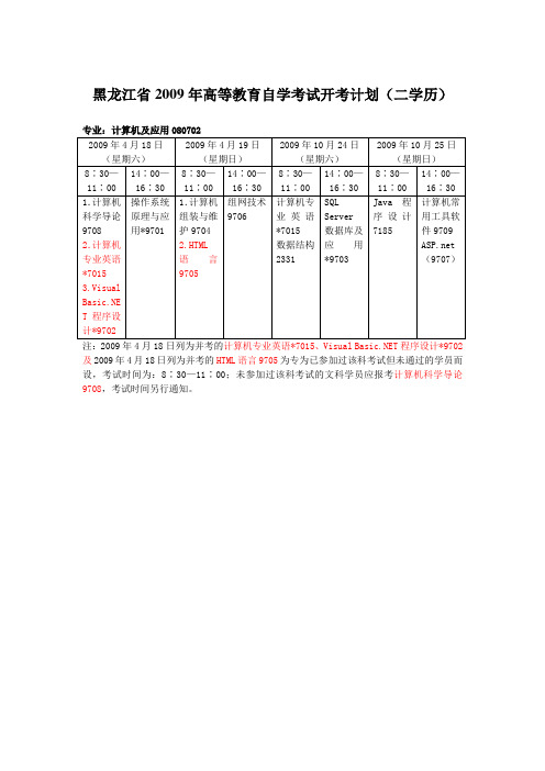 黑龙江省2009年高等教育自学考试开考计划(二学历)