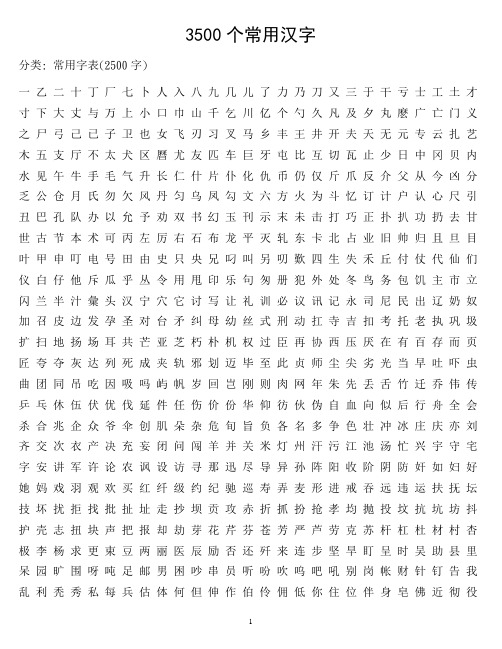 常用3500字.doc