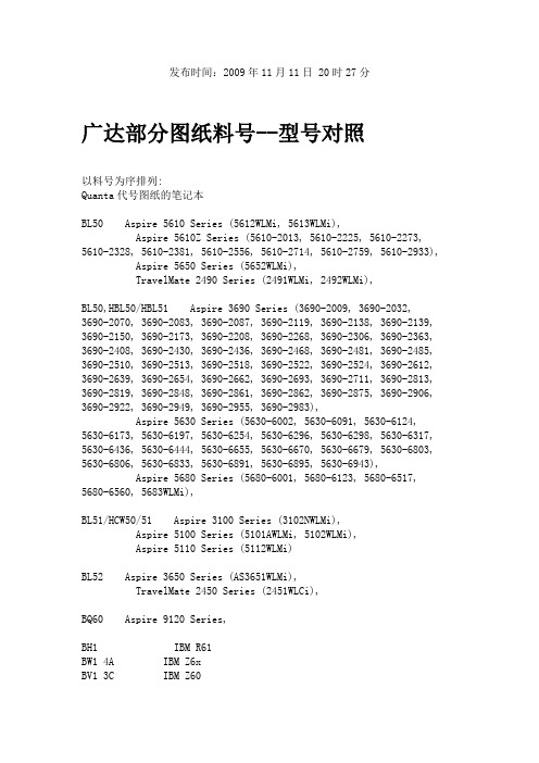 广达部分图纸料号--型号对照