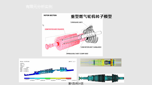 有限元基本理论及软件介绍PPT课件