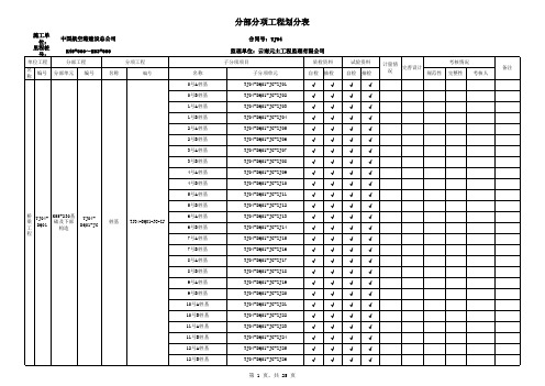 公路工程分部分项工程编号例表