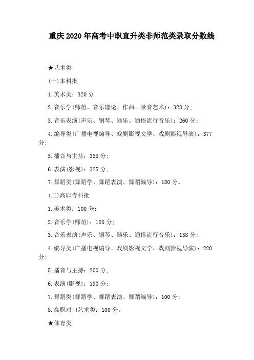 重庆2020年高考中职直升类非师范类录取分数线