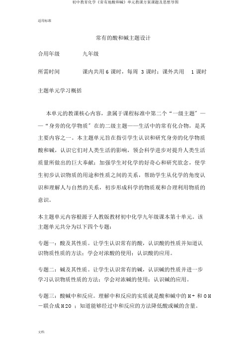 初中教育化学《常见地酸和碱》单元教学设计课题及思维导图