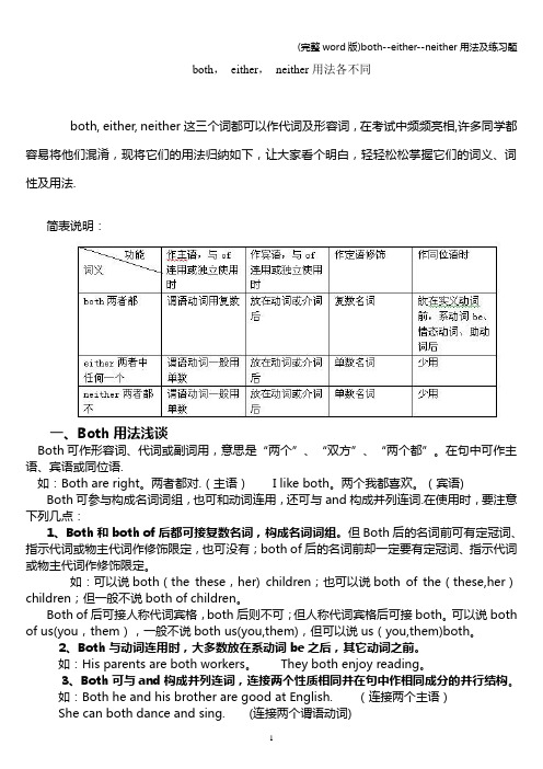 (完整word版)both--either--neither用法及练习题