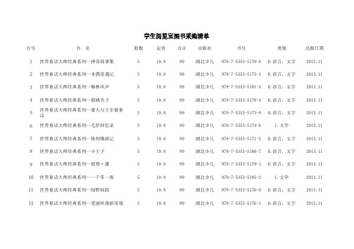 学生阅览室图书采购清单