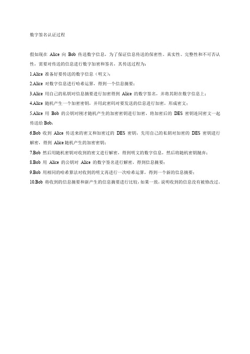 数字签名认证过程