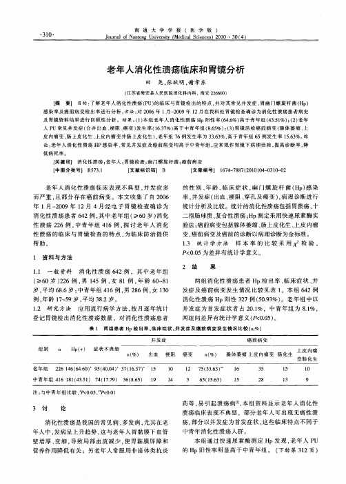 老年人消化性溃疡临床和胃镜分析