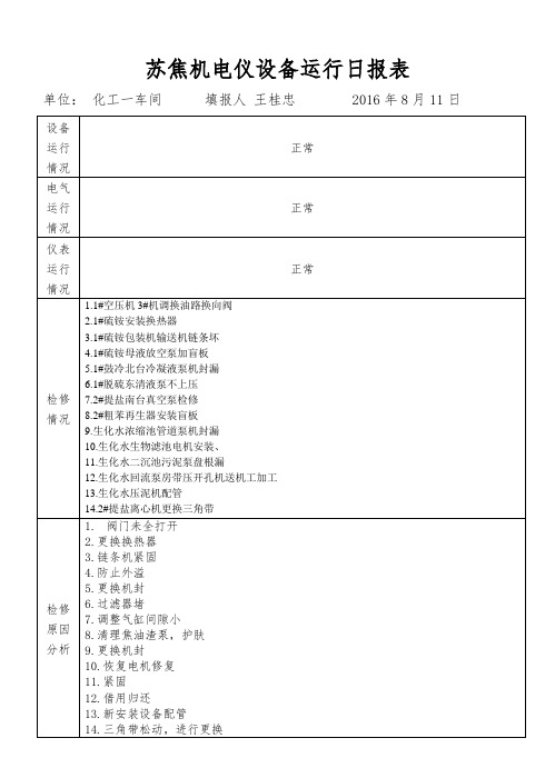 设备运行报表