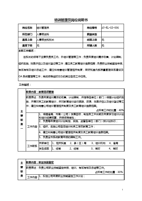 岗位说明书范例(培训管理员)