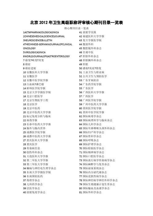 北京2012年卫生高级职称评审核心期刊目录一览表(最新2012版)