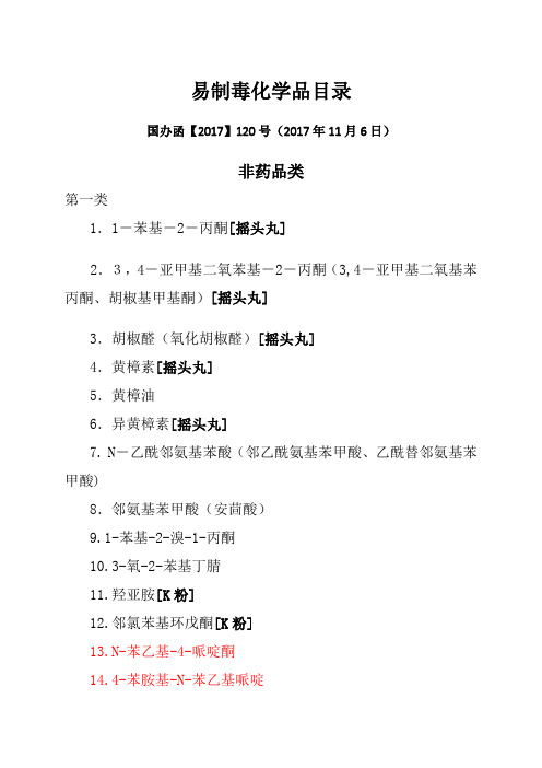 易制毒化学品目录