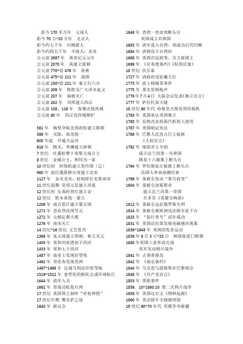 初中历史大事件时间表(苏教版)