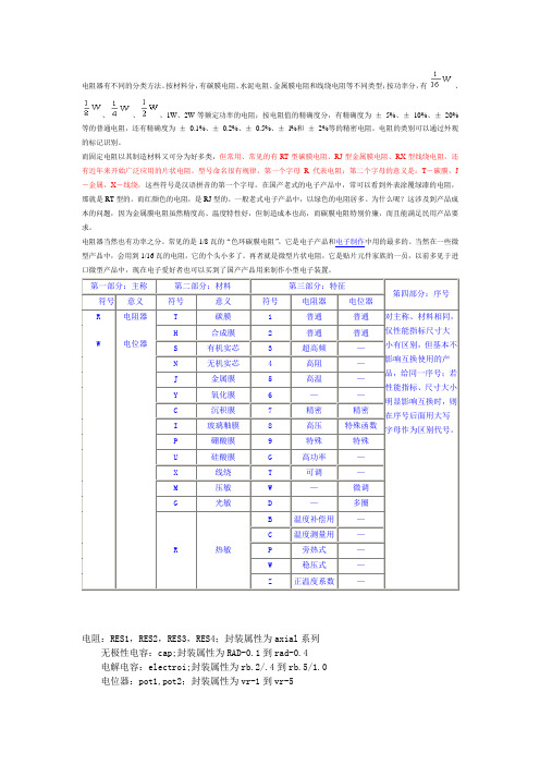 电阻分类