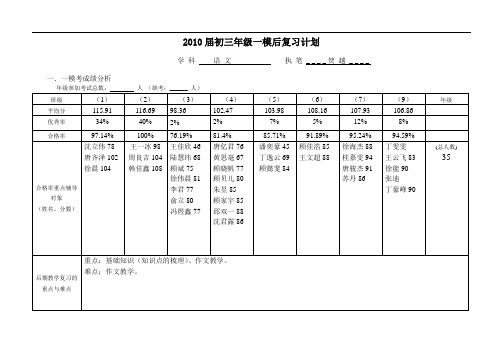 初三语文一模后复习计划