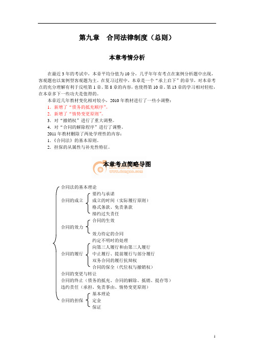 第九章合同法律制度(总则)(1)