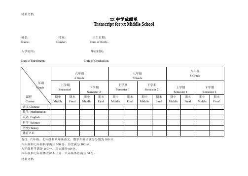 最新学生成绩单模版(中英文合板)