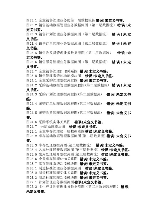 企业管理全套数据流程图