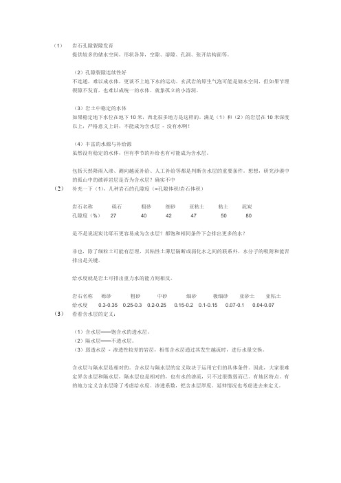 岩石孔隙裂隙发育