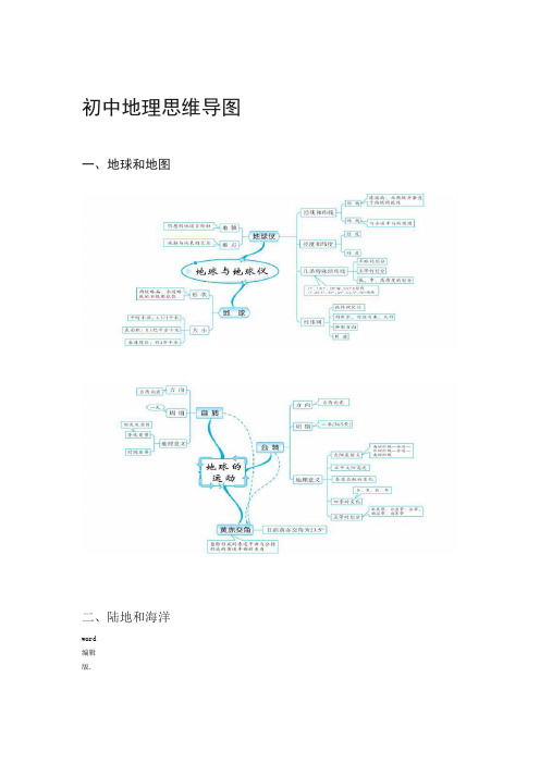 初中地理思维导图图片版