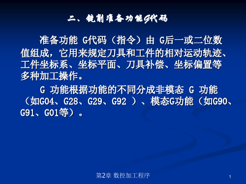 二铣削准备功能G代码.ppt