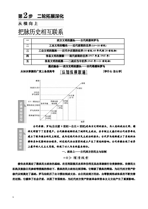 2018年高考历史江苏二轮专版复习三维讲义：第三板块_第2步_二轮拓展深化_有答案