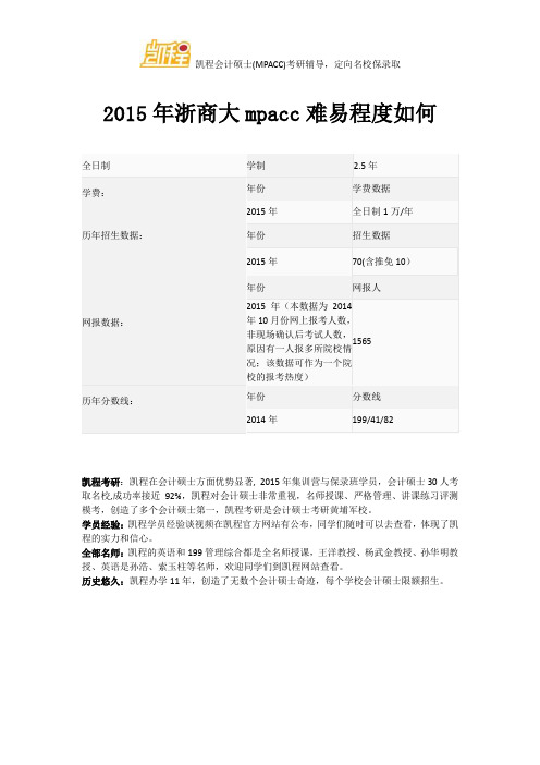 2015年浙商大mpacc难易程度如何