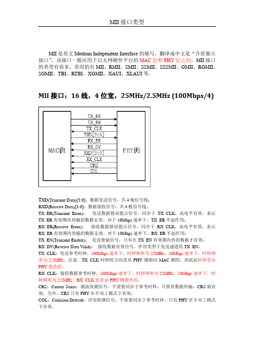 各种MII详解比较