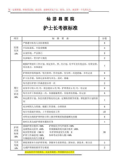 A3.各层级护士考核标准
