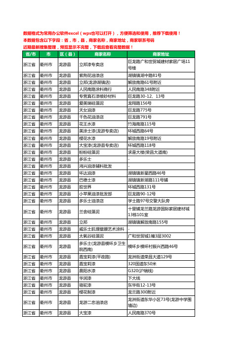 2020新版浙江省衢州市龙游县涂料工商企业公司商家名录名单联系电话号码地址大全63家